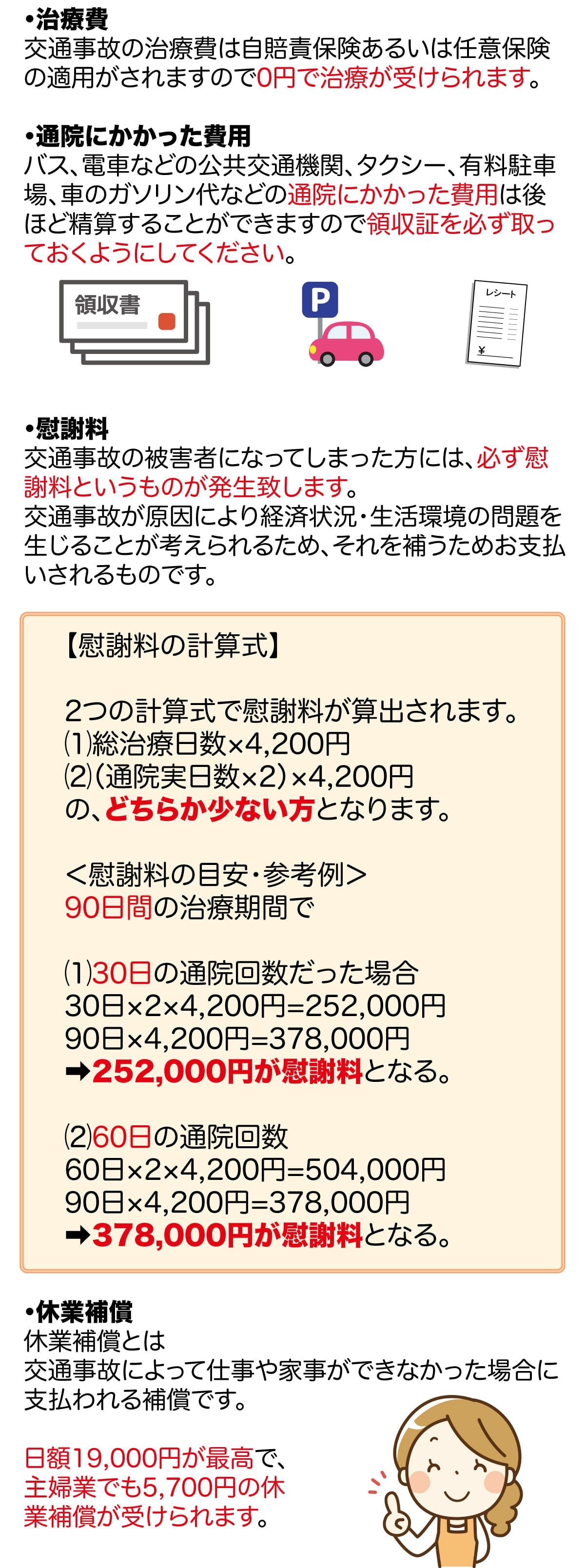 交通事故治療にかかった治療費・交通費・などの補償内容について