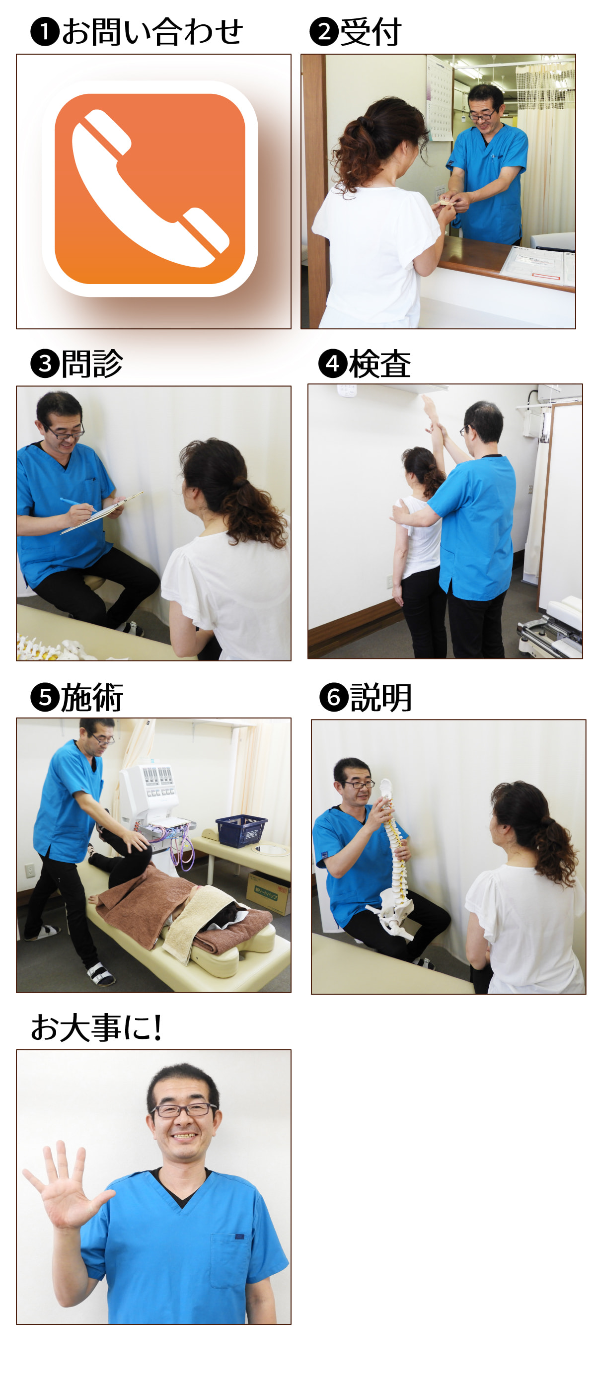 スマホ用板橋区のトラストスポーツ整骨院・初回の流れ